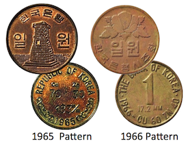 Die trial coin.